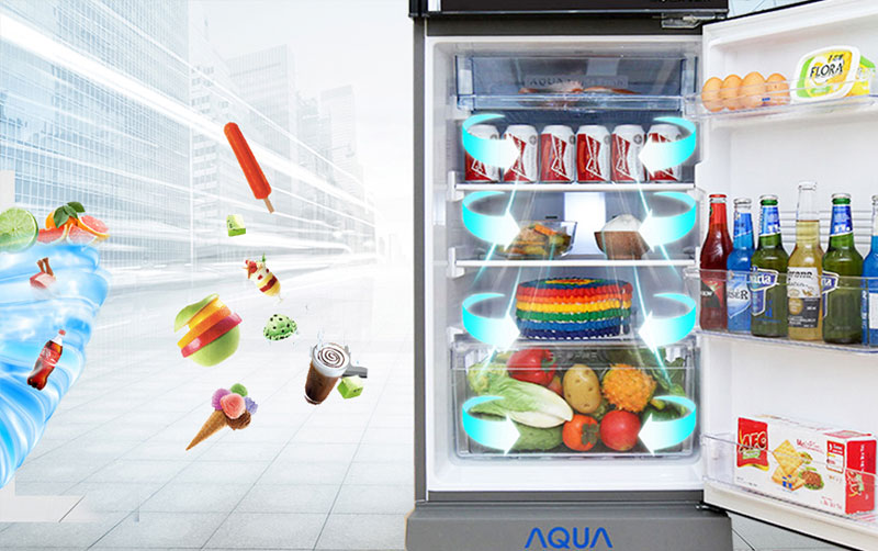 Tủ lạnh AQUA Inverter 281 lít AQR-I287BN PS
